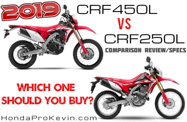 crf250l price