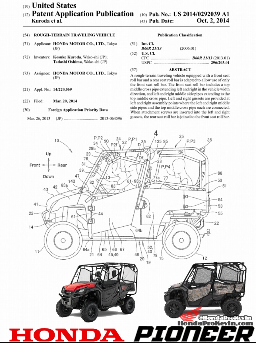 2016 Honda Pioneer 1000-5 SxS Patent Application Documents ... motorcycle test diagram 