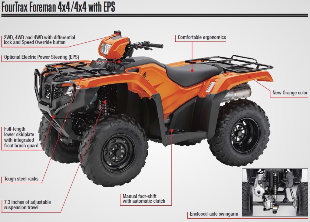 2017 Honda Foreman 500 ATV Review / Specs – TRX500FM1 4x4 (Manual Shift